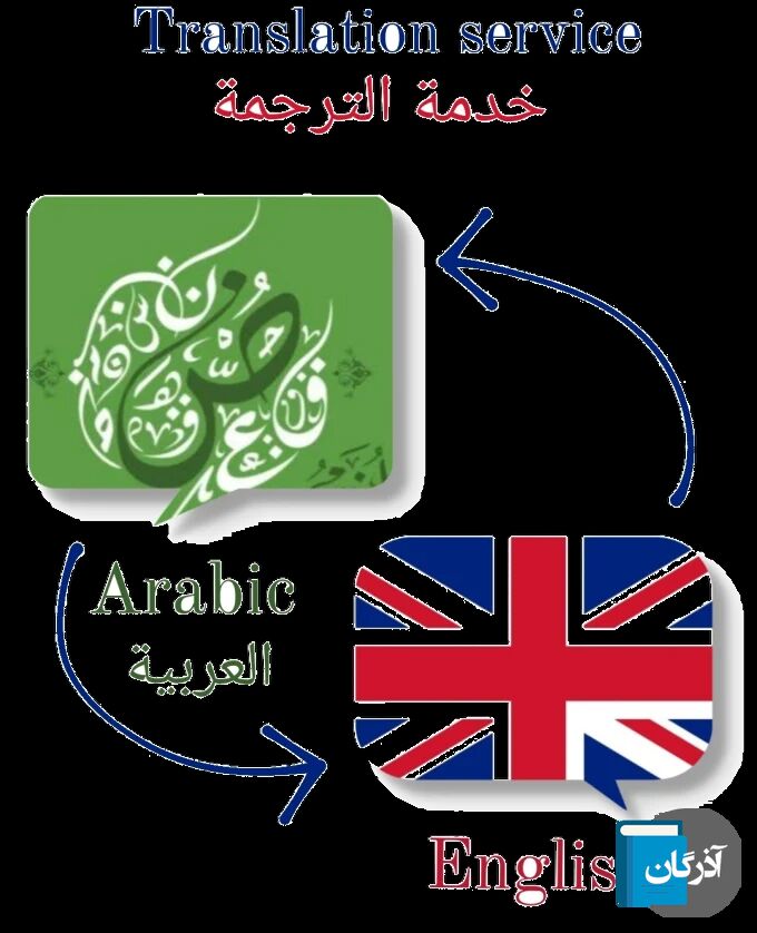 خدمات ترجمه انگلیسی به عربی
